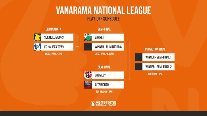 It will now be Altrincham NOT Solihull Moors that go straight into the playoff semi-finals.