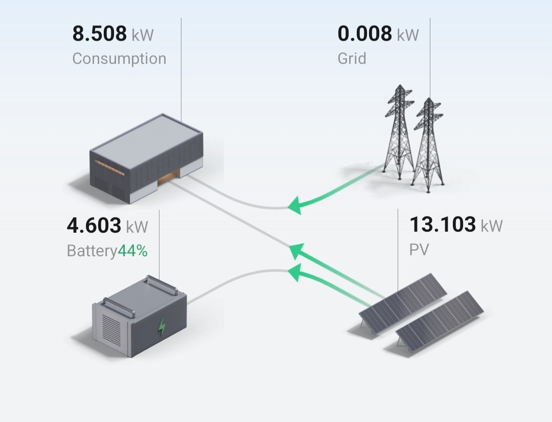 tools_A@石垢販売 アカウント販売 tweet media