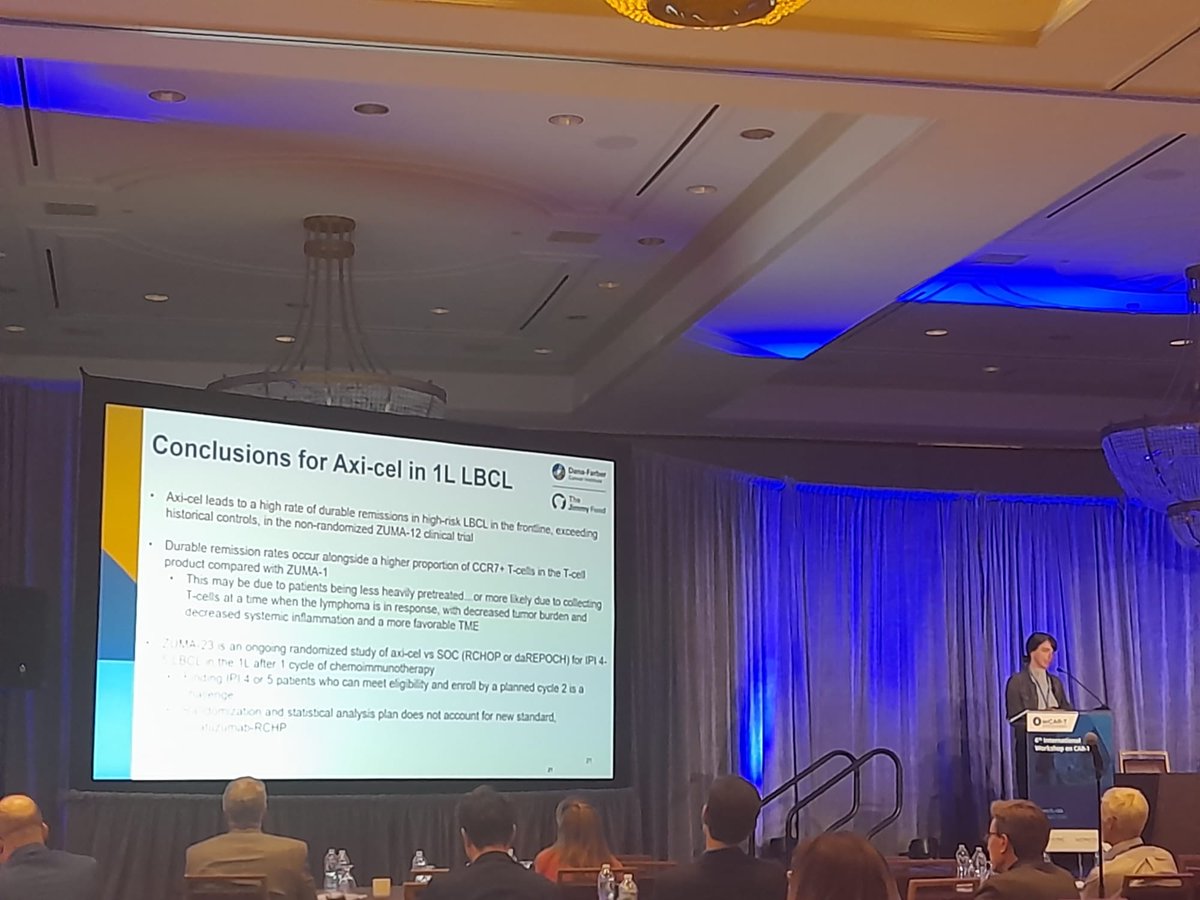 VJHemOnc's tweet photo. Caron Jacobson (@DanaFarberNews) introduces CRG-022, CD22 CAR T-cell therapy for R/R #LBCL after CD19 CAR-T

#iwCART24 @VJHemOnc #iwCART #CART #CellularTherapies #Lymphoma #Lymsm https://t.co/jHZk13EQjc