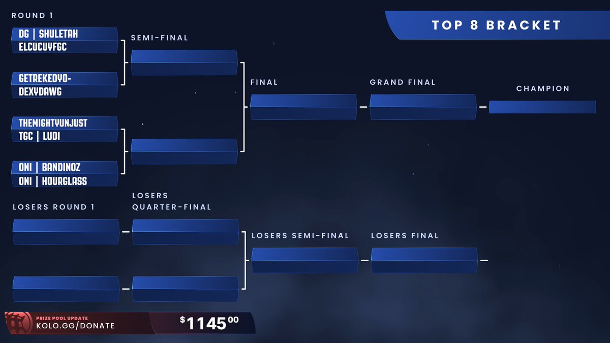 🔥🏟 THE KOLOSSEUM FINALE IS SET 🏟🔥 Mortal Kombat 1 Tournament Series Tune in tonight at 6PM ET | Links below 👇 @shuletah v @ElCucuyFGC_ @Getrekedyo v @dexydawg253 @MightyUnjust v @LudiFGC @Bandinoz v @HourglassOfRain Each player won a tournament for their spot 🔥