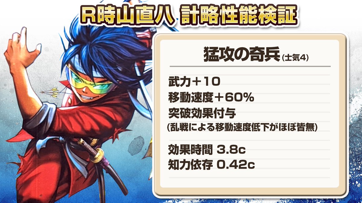 R時山直八の計略 猛攻の奇兵を検証してみました🙂 武力+10 移動速度+60