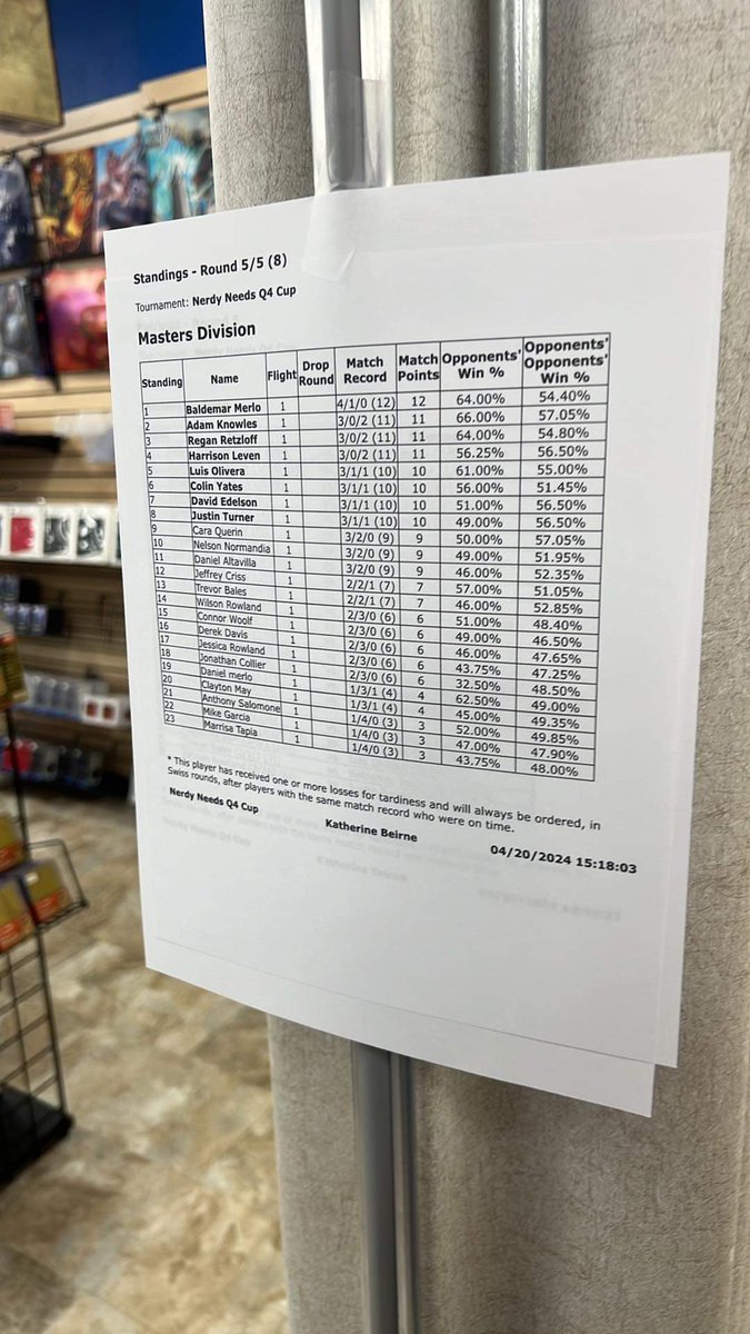 Baldemar Merlo tweet media