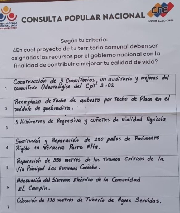 A estas alturas del partido .. y que esto, un GOBIERNO lo lleve a una. ' CONSULTA POPULAR ' da PENA y VERGÜENZA .. carajo, ELIMINEN GOBERNACIONES y ALCALDIAS mejor .. señores, ustedes creen que están tratando con IMBERBES? .. ustedes pasaron la raya de lo ridículo!