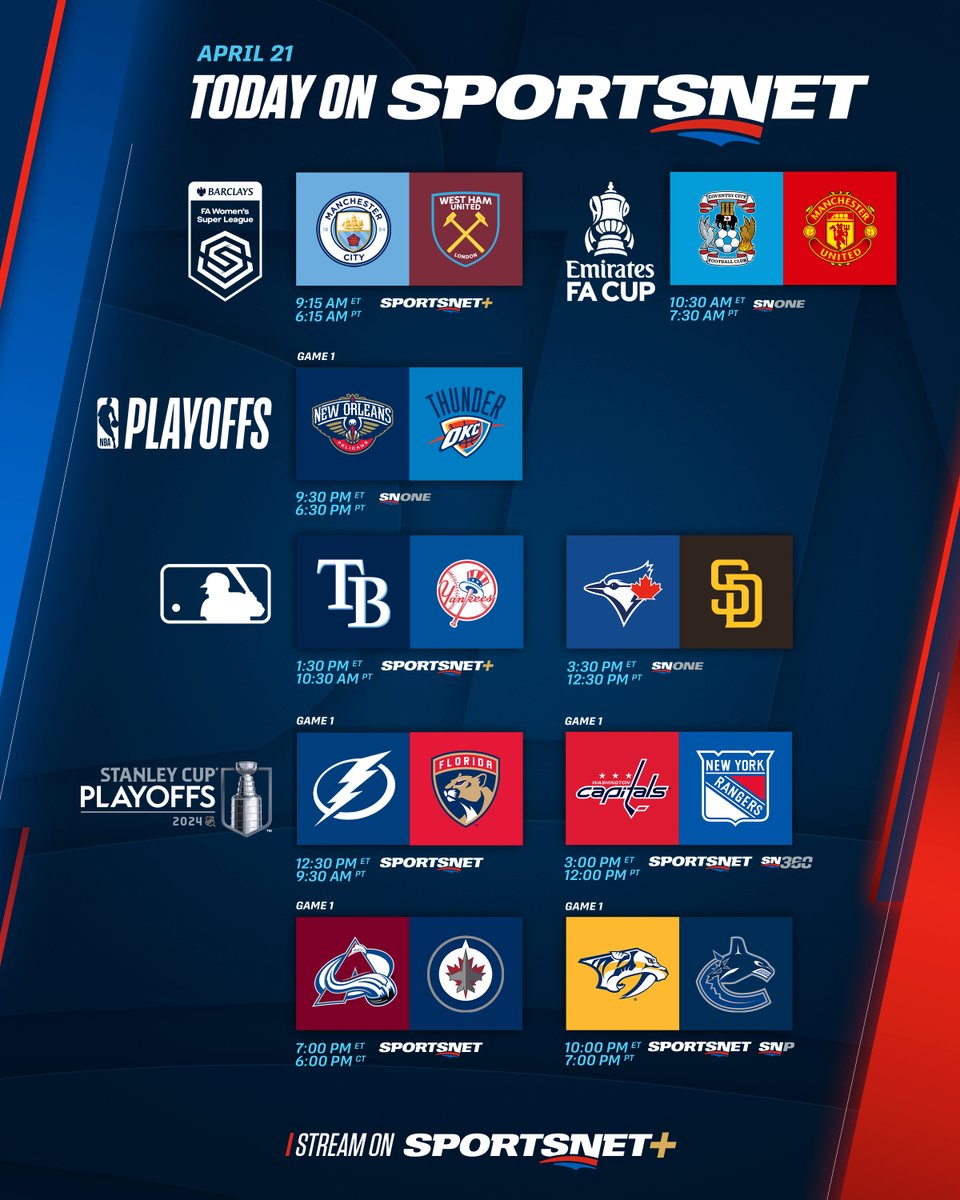 Sunday funday action on Sportsnet. 🤠