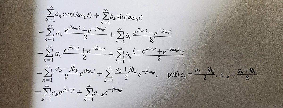 Youngchul_J's tweet photo. πͺπ§
#1major #2major #3major #4major #Scientist #Artist #Youngchul_Jang https://t.co/VNrnFMRRZf