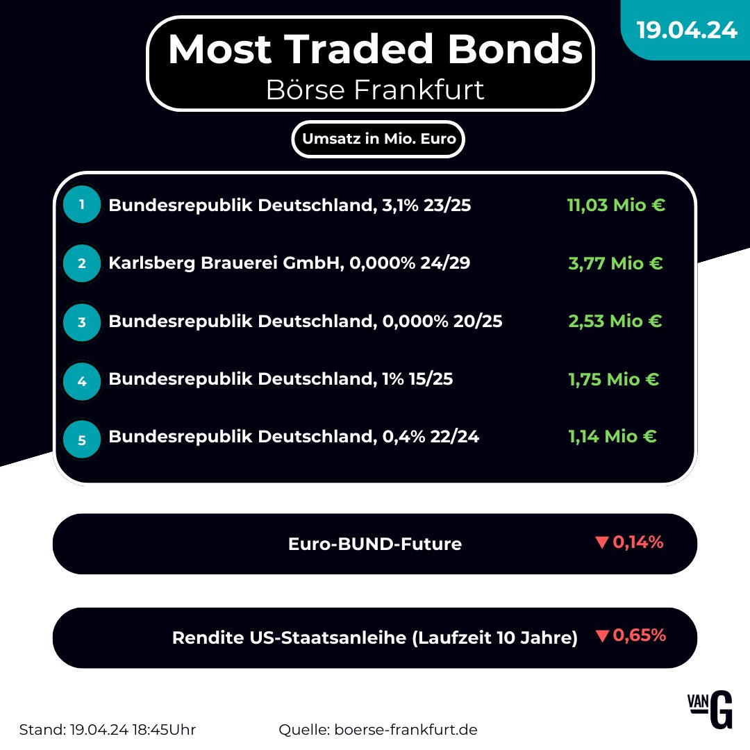 van Grunsteyn tweet media