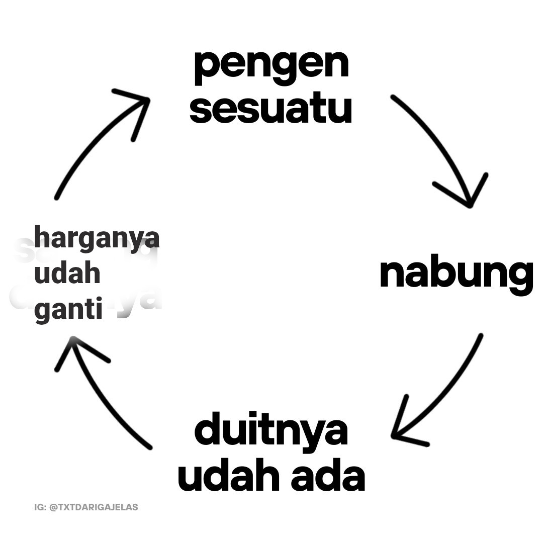 aku lebih seringnya gini :|