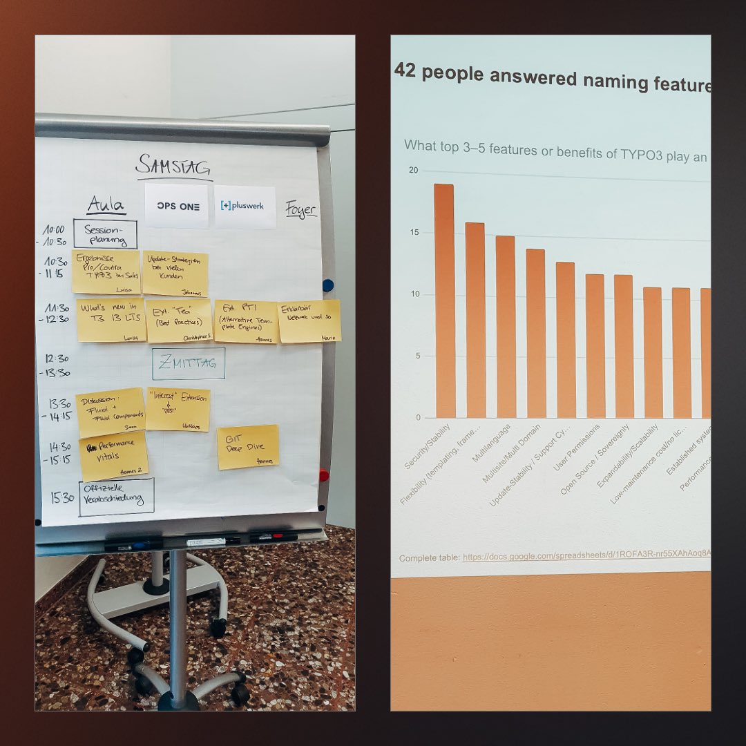 autodudes_ai's tweet photo. What a fantastic time at the TYPO3 Camp in Zurich! 🎉🇨🇭

It's always a pleasure to exchange ideas with the community and gain fresh perspectives. 🔎🤓

#t3cch #typo3camp #zurich #swiss #autodudes #aisuite #ai #typo3 https://t.co/ou1ChJiWRy