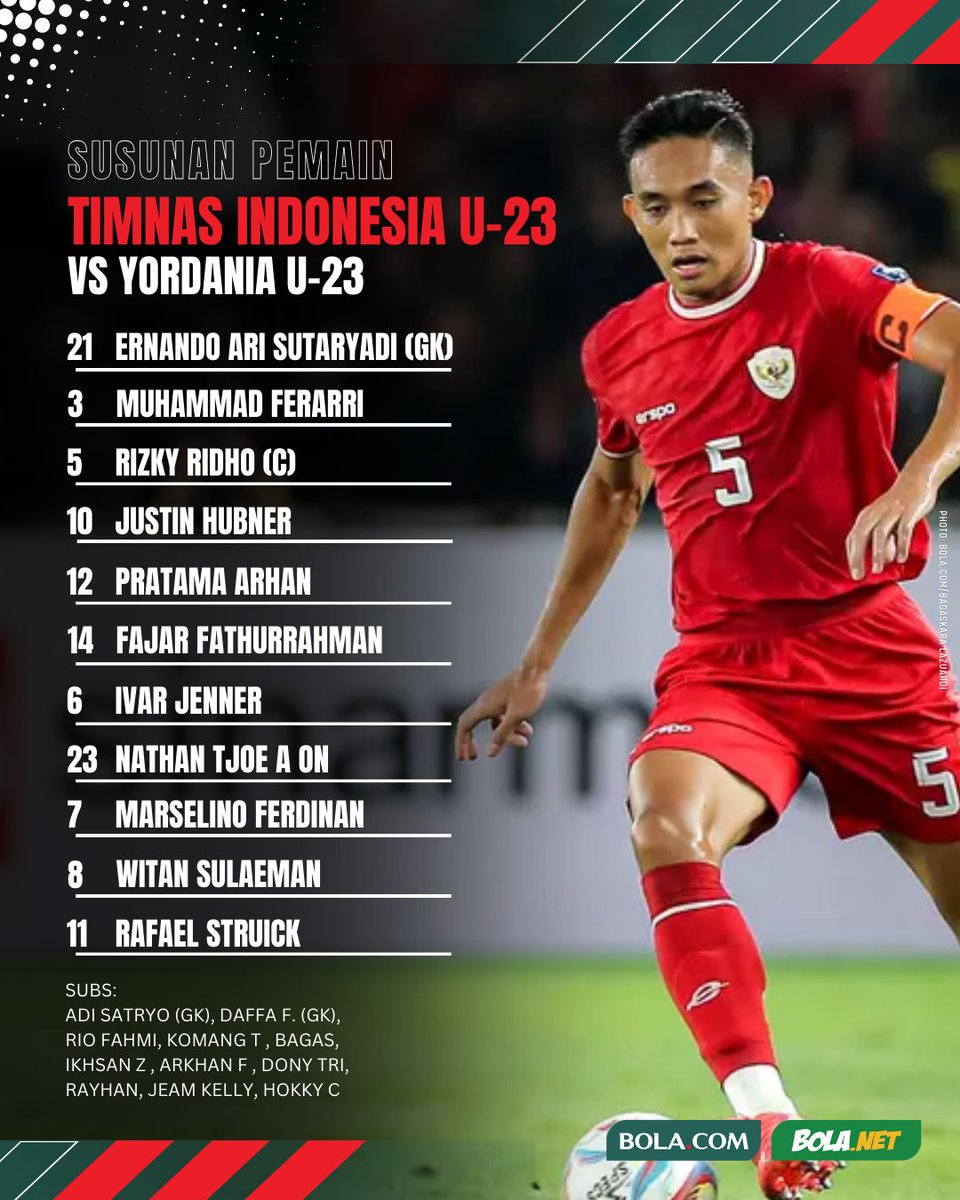 bolacomID's tweet photo. ๐จStarting XI Garuda Muda๐จ
Optimis Perempat Final! Kalau kalian?
#BolacomID #BLCENG #TimnasIndonesiaU23 #PialaAsiaU23 https://t.co/c9yRcdGVur