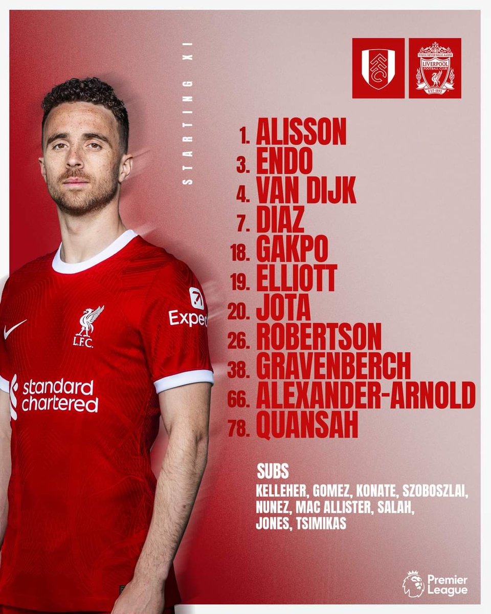 The Reds to take on Fulham 👊🔴 We're #Liverpool #ynwa_liverpool_
