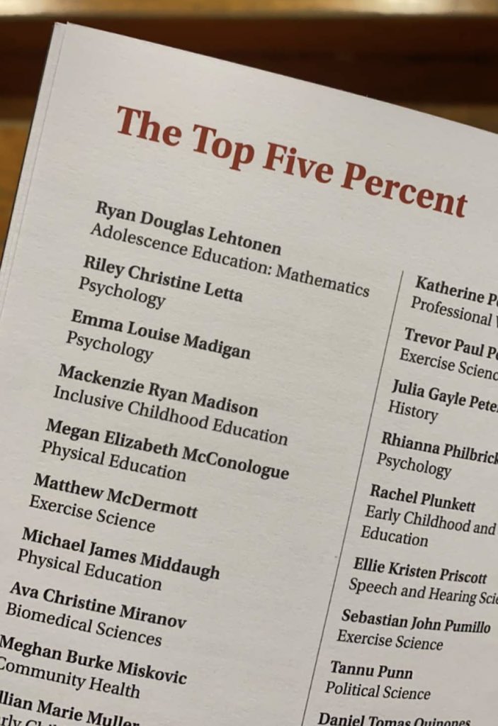 Last night I was invited to attend the 2024 Honors Convocation, for being part of the top 5% of my graduating class! I had so much fun, it was really special! Fingers crossed I get invited again next year! :)