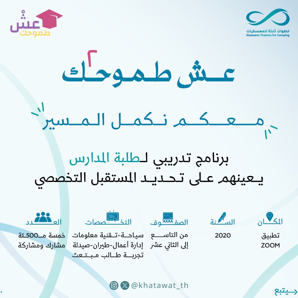 khatawat_th's tweet photo. نعرّفكم على برنامج عِش طموحك😍.
بالتعاون مع @albljaa_school https://t.co/XXh10dK4dJ