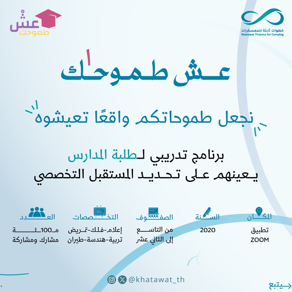 khatawat_th's tweet photo. نعرّفكم على برنامج عِش طموحك😍.
بالتعاون مع @albljaa_school https://t.co/XXh10dK4dJ
