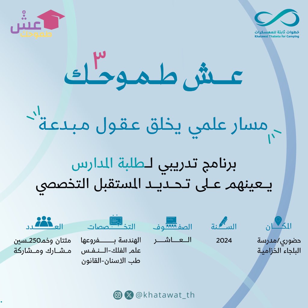 khatawat_th's tweet photo. نعرّفكم على برنامج عِش طموحك😍.
بالتعاون مع @albljaa_school https://t.co/XXh10dK4dJ