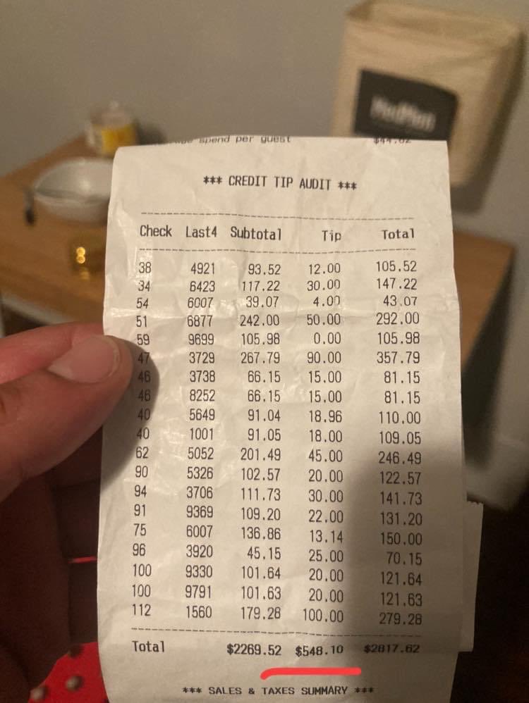 An Italian guy working in a US pizzeria is making this much in tips per day 😳 That’s 1/4 what an average European earns PER MONTH. American tipping culture is nuts. h/t @MacroAlf