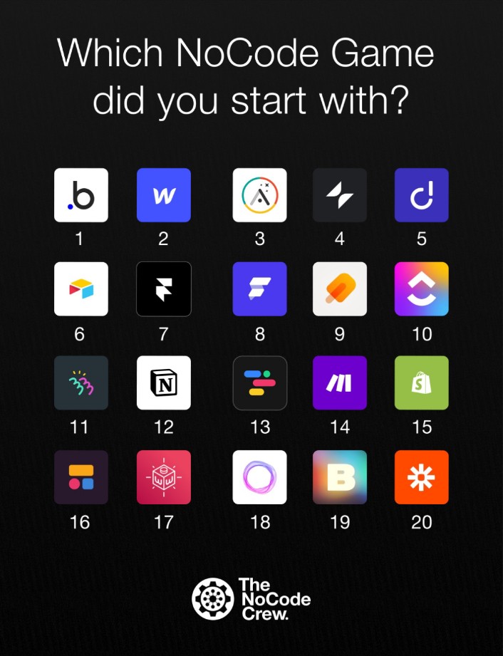 TheNoCodeCrew tweet media