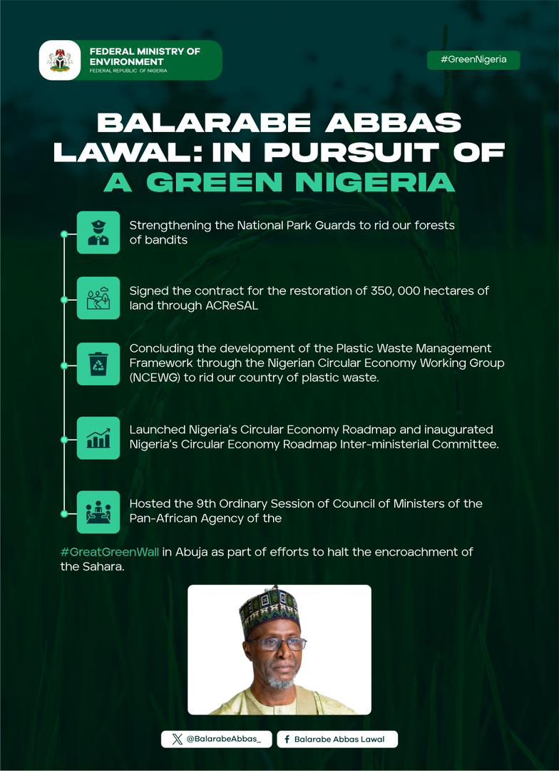 Hon Minister, Federal Ministry of Environment @FMEnvng, Mal @BalarabeAbbas_ Lawal In Pursuit of A Green Nigeria.

#GREENNIGERIA
#greenenergy
#greenenvironment
#greeneconomy
#sustainabledevelopment