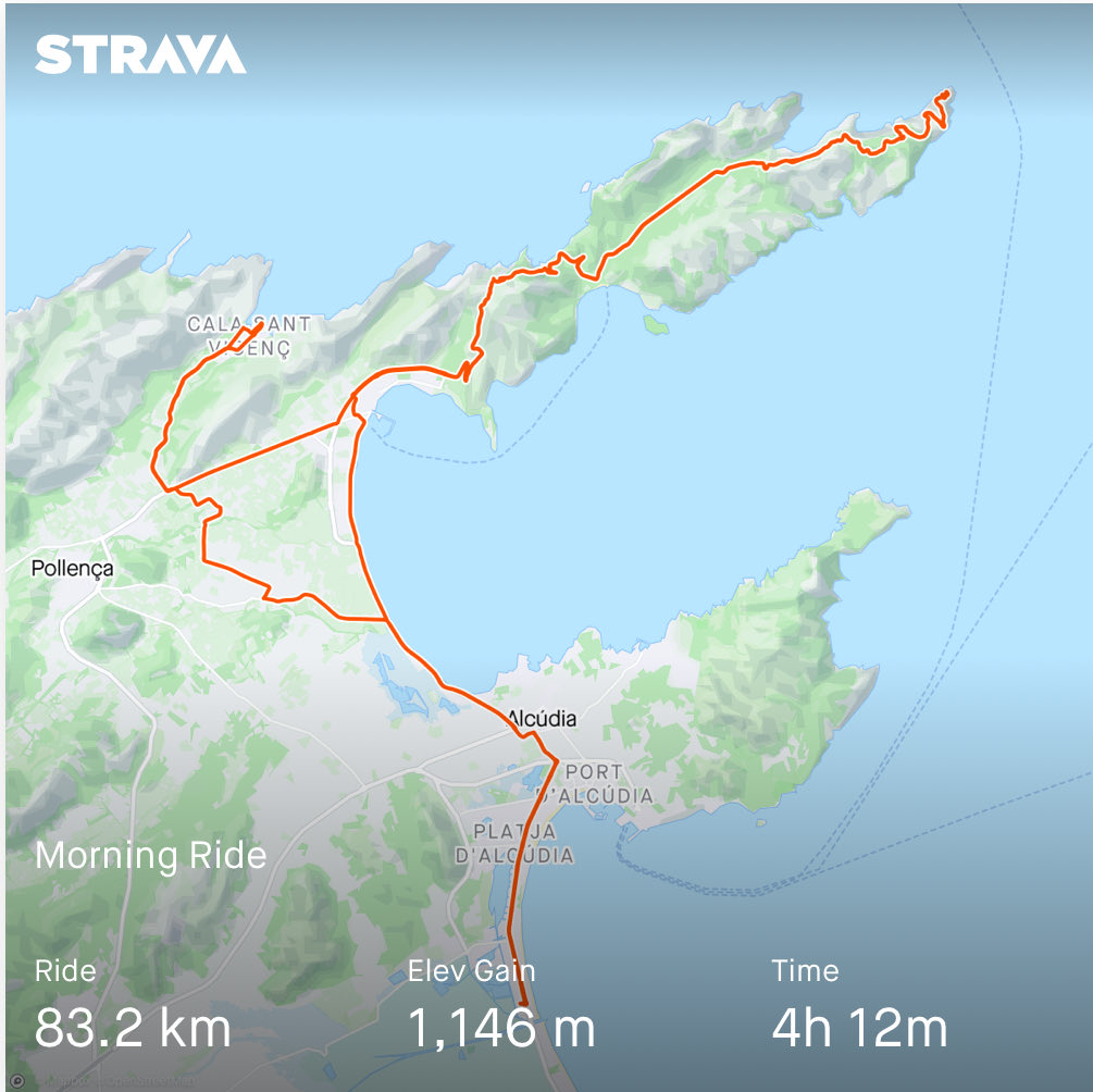 Ride for day two completed. Cap Formentor.