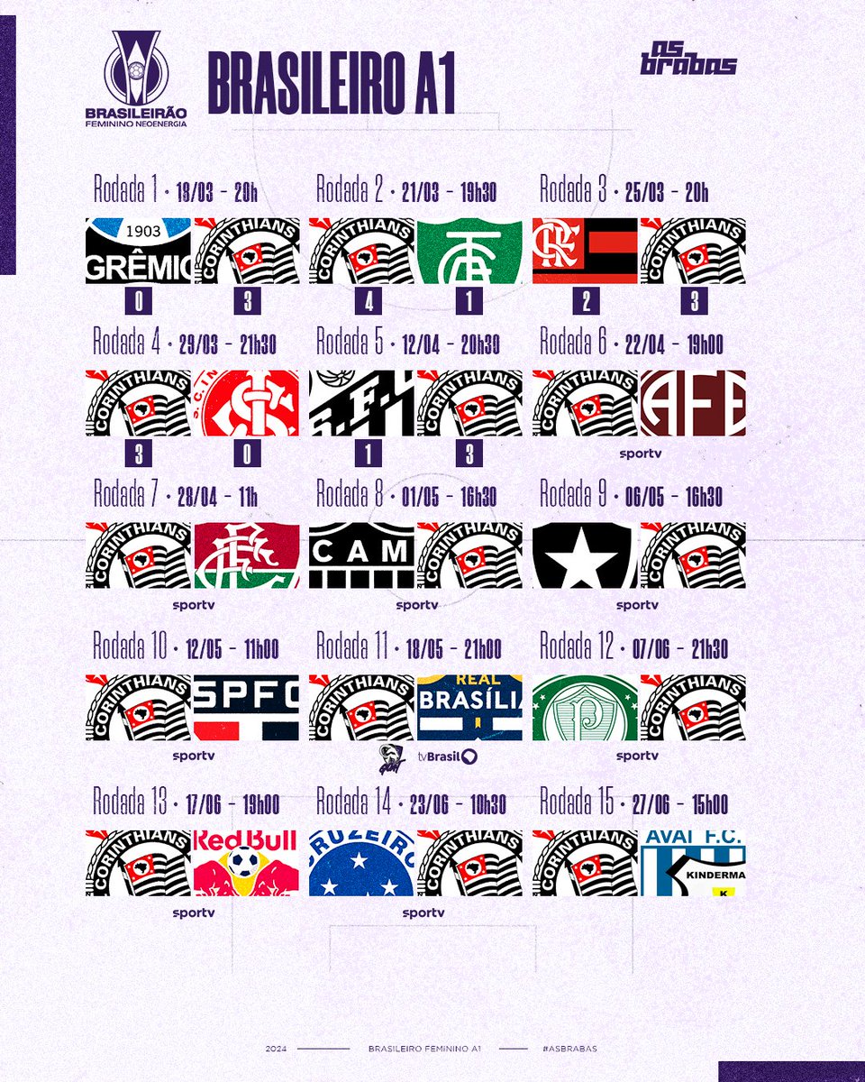 Corinthians Futebol Feminino (@sccpfutfeminino) on Twitter photo Anote aí, Fiel: essa será a nossa sequência de jogos na primeira fase do Brasileiro.
Lembrando que o próximo desafio já é amanhã, às 19h, na <a href="/NeoQuimicaArena/">Neo Química Arena</a>, diante da Ferroviária e que os ingressos seguem disponíveis em fieltorcedor.com.br.
Bora apoiar as Brabas! 💜 Anote aí, Fiel: essa será a nossa sequência de jogos na primeira fase do Brasileiro.
Lembrando que o próximo desafio já é amanhã, às 19h, na <a href="/NeoQuimicaArena/">Neo Química Arena</a>, diante da Ferroviária e que os ingressos seguem disponíveis em fieltorcedor.com.br.
Bora apoiar as Brabas! 💜