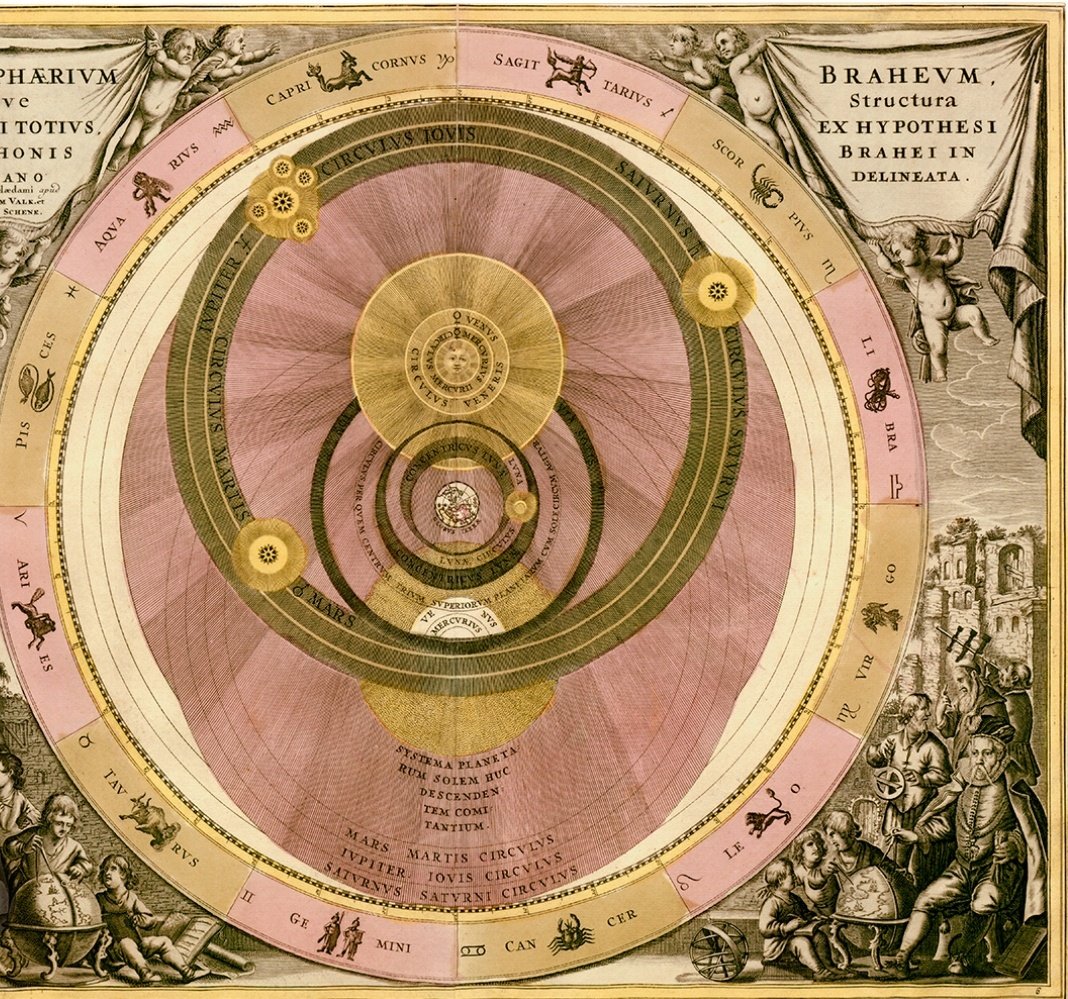sergioa94679493's tweet photo. Enoch said that the heavens were surrounded by 12 portals.

Also he mentioned that these portals could be opened in order to change the weather in our realm. 

There were also portals beneath our kingdom that could pump water in case God wanted it.

We are living in a machine! https://t.co/qNFqw6SyPk
