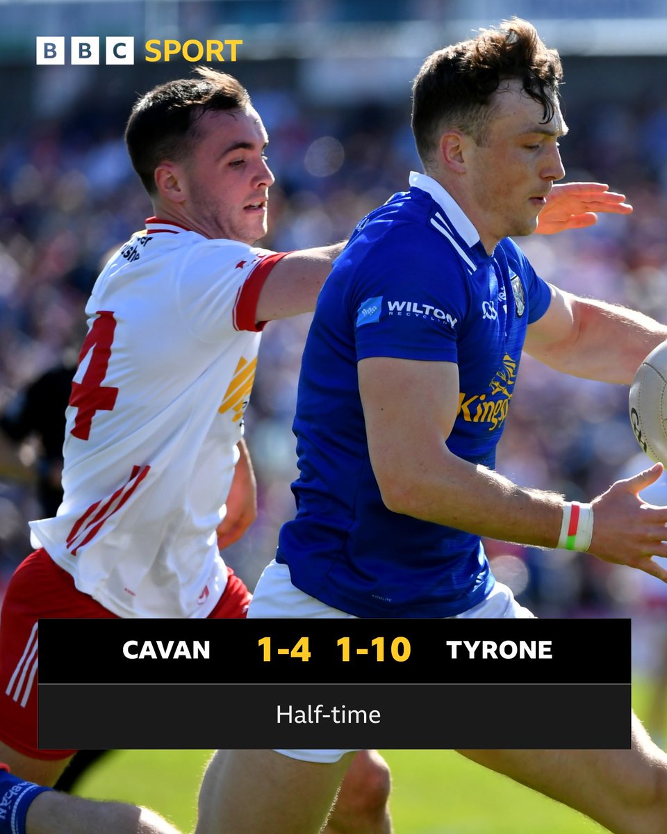 A goal apiece at Breffni Park, but it's Tyrone who lead by six at the break.

Watch live on BBC Two NI, iPlayer and the BBC Sport website and app 📺📲💻

#BBCGAA
