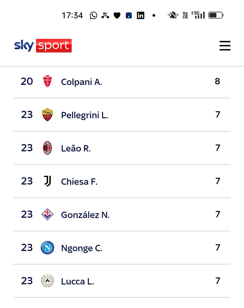 Comunque i supervalutati Lukaku e Thuram hanno fatto 1 o 2 goal in più dei Colpani, dei Lucca o dei Soulé. Qualche golletto in più di gente che non gioca in squadre importanti.