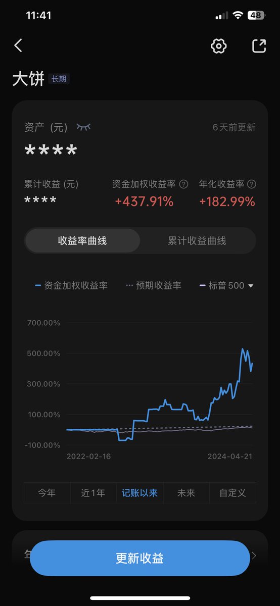 aperturesu's tweet photo. ahr999 指数最近重回定投，再加点。坚持了两年，事实胜于雄辩。准备迎接牛市，坐稳扶好。 https://t.co/XKNXU0P99C