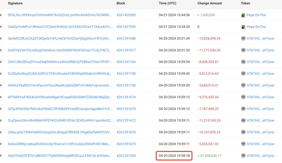 Lookonchain tweet media