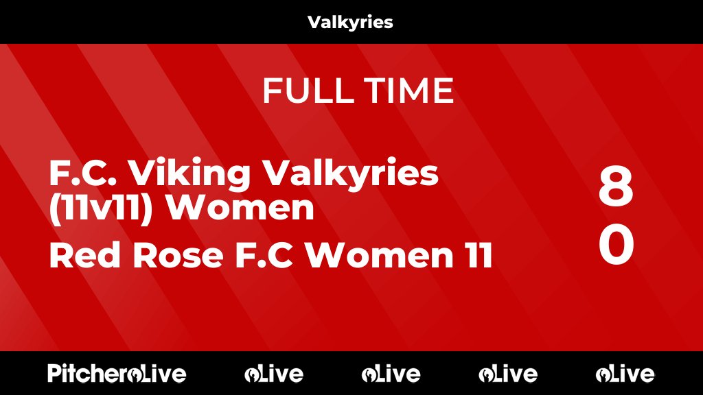 FULL TIME: F.C. Viking Valkyries (11v11) Women 8 - 0 Red Rose F.C Women 11 #FCVRED #Pitchero pitchero.com/clubs/fcviking…