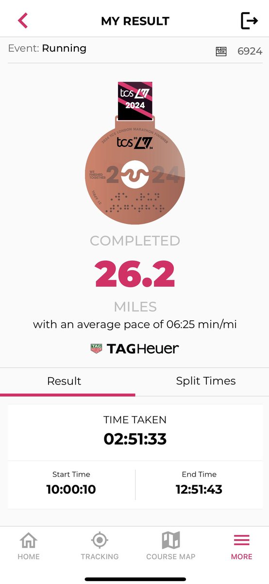 Neil Bezodis tweet media