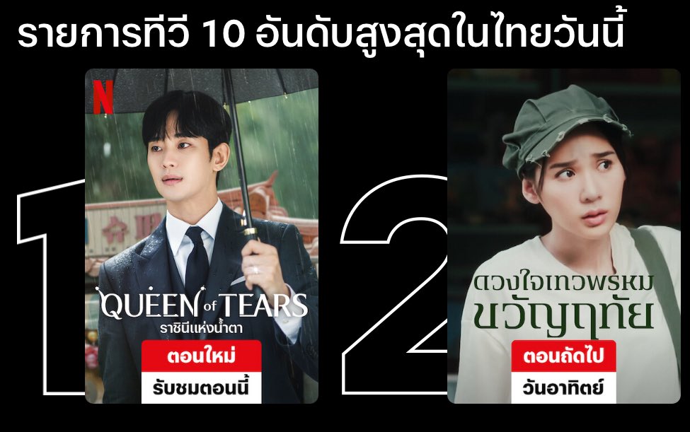 jsmtjyygyjbbjb's tweet image. พระเอกร้องไห้ฉ่ำ                         นางเอกร้องไห้ฉ่ำ