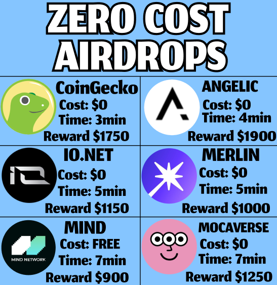 Who said you can't make $50,000 starting with $0?  

I made $55,538 thanks to FREE airdrops  

I've found 6 projects with $0 cost and confirmed airdrops!  

Get 6 airdrops for FREE with VIDEO guide👇