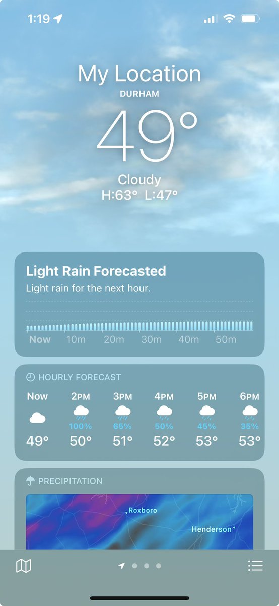 when it’s cold rainy AND a scary sunday
