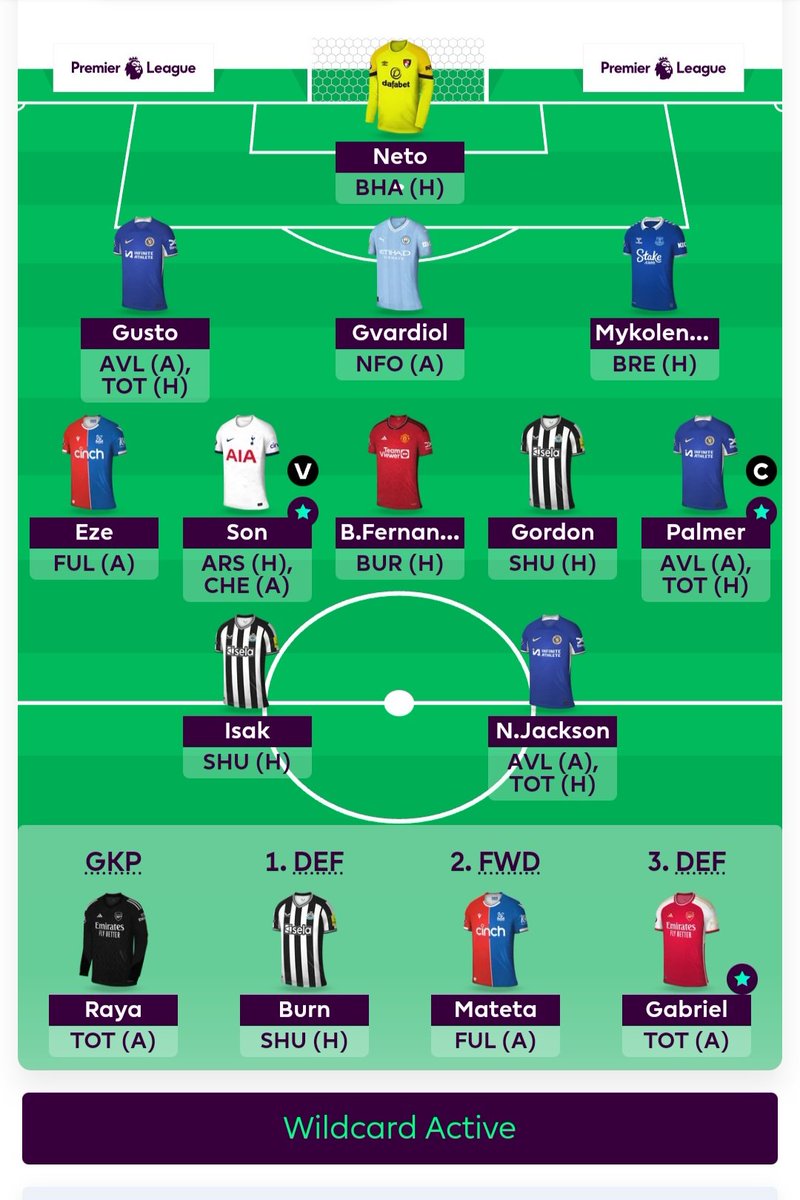 Fpl Poets tweet media