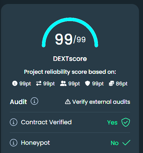 is 99/99 a good enough score for y'all guys ? Dext Score for $buna current cap - 5.5million!
