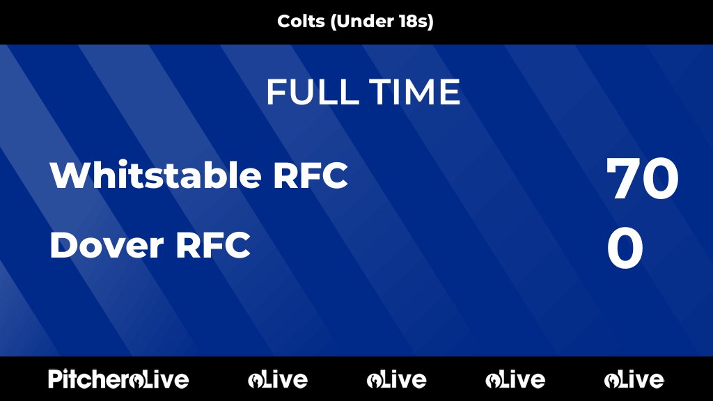 FULL TIME: Whitstable RFC 70 - 0 Dover RFC
#WHIDOV #Pitchero
pitchero.com/clubs/whitstab…