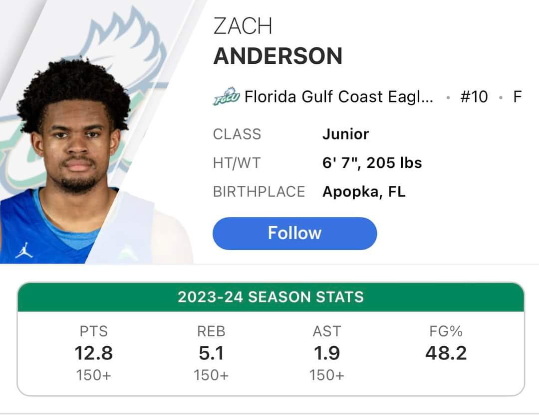 FGCU transfer Zach Anderson is currently on an unofficial visit with #iubb. 

The 6'7' forward shot 45.9% from 3 last season.