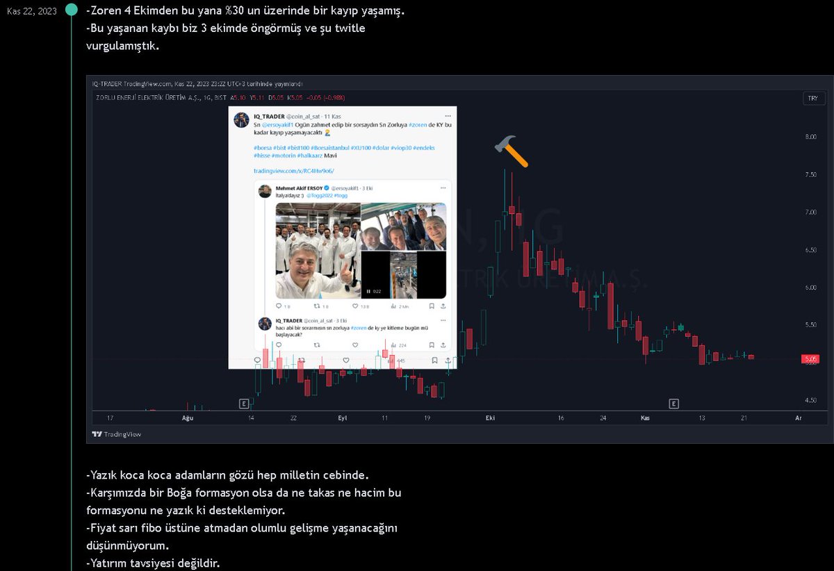 #vesbe dillendiriliyor 🤔
-Birileri düğmeye mi basıyor yine?
-Neymiş efendim Citi mal toplamış, Doçe ona eşlik etmiş falan fıstık.
-Buyrun size USD chart, inceleyin neler göreceksiniz bakalım😂
-Bakın bakalım 2022 Kasım-2023 Ocak arasında bu meşhur Citi ile Doçe mal topladıktan