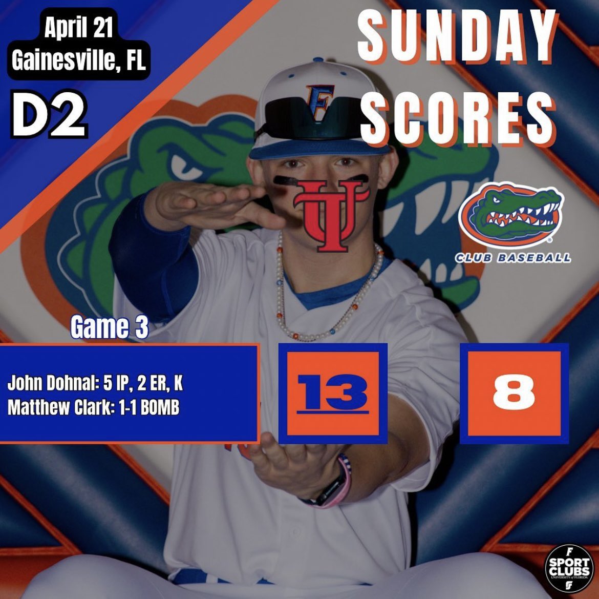 Florida Gators Club Baseball tweet media