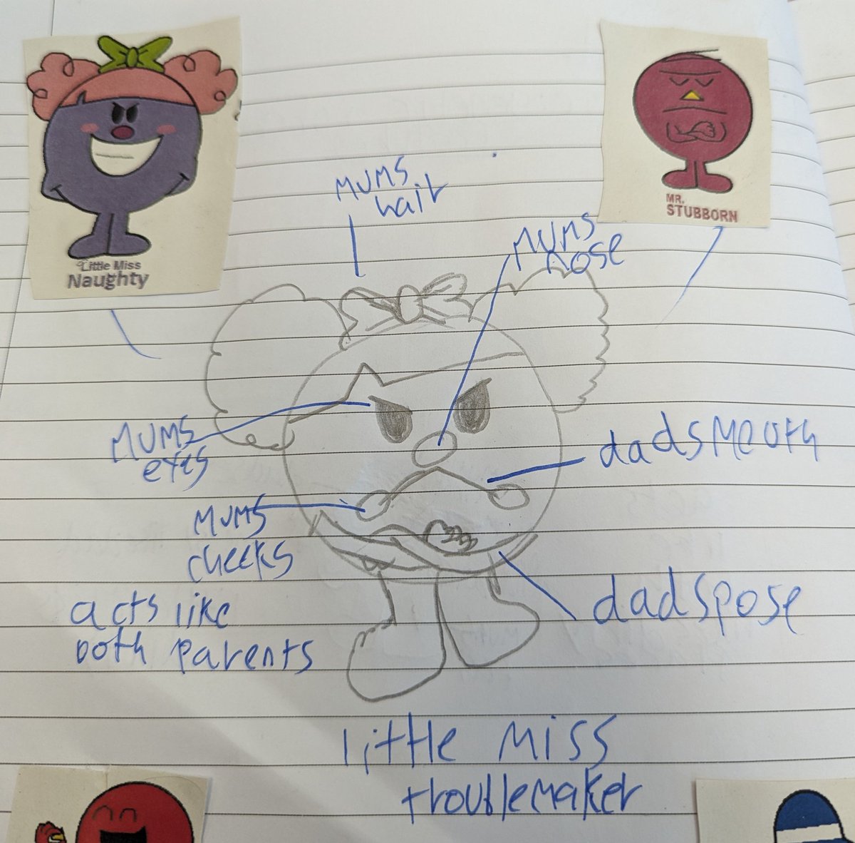 My class loved this lesson on inherited characteristics using Mr Men and Little Miss!! #primaryscience #KS2teacher #primary #edutwitter