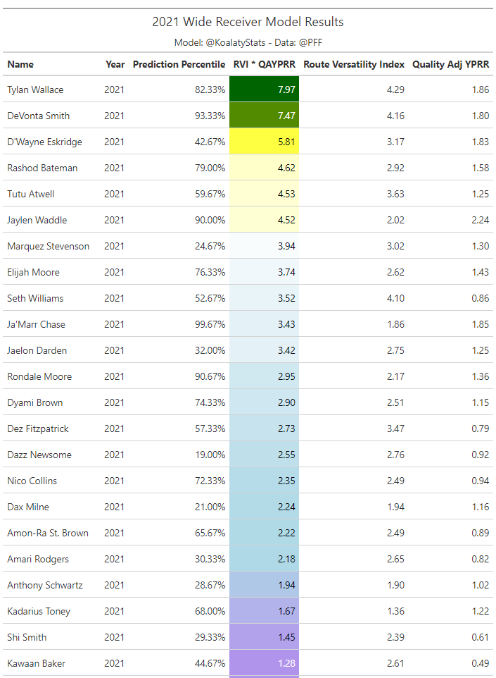 Joseph Bryan tweet media
