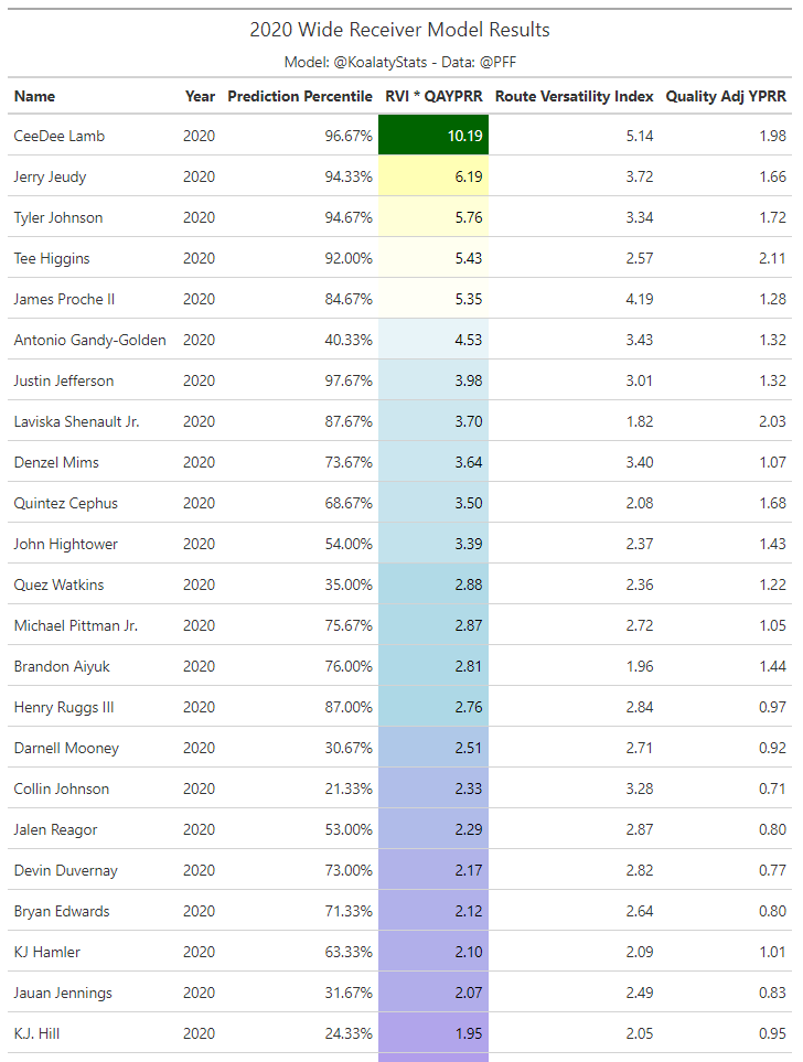Joseph Bryan tweet media