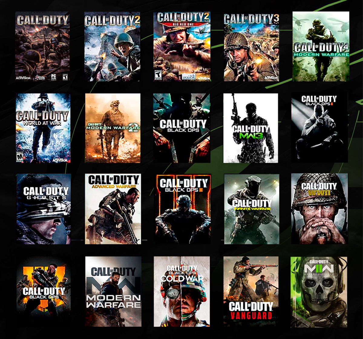 ¿En qué Call of Duty empezaste a jugar?🤔