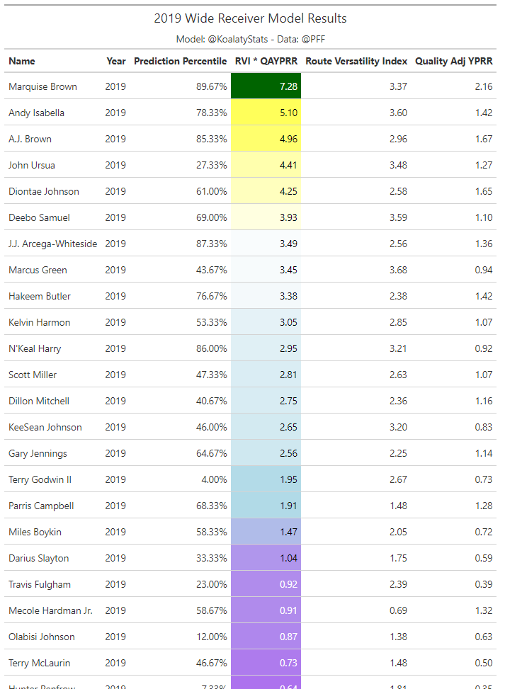 Joseph Bryan tweet media