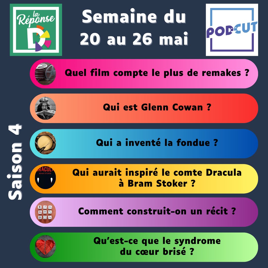 Déjà la dernière semaine de cette 4e saison de La Réponse D

On attend vos pronostics pour ces 6 questions et votre bilan

Merci à@julienloisy, <a href="/grandpoil/">GrandPoil</a>, <a href="/BeeAline5/">Aline 🌸</a>, <a href="/Histidin3/">Lexine Pwns</a>, <a href="/Laure_mars/">Laure</a>, @azulita_emi, @Enardan1, CypherS, Althimuz, <a href="/Pomme____/">Pomme Padour 🍎 Officiel *️⃣</a>, @koreminaldi, <a href="/Lilylit_blog/">Lilylit</a>