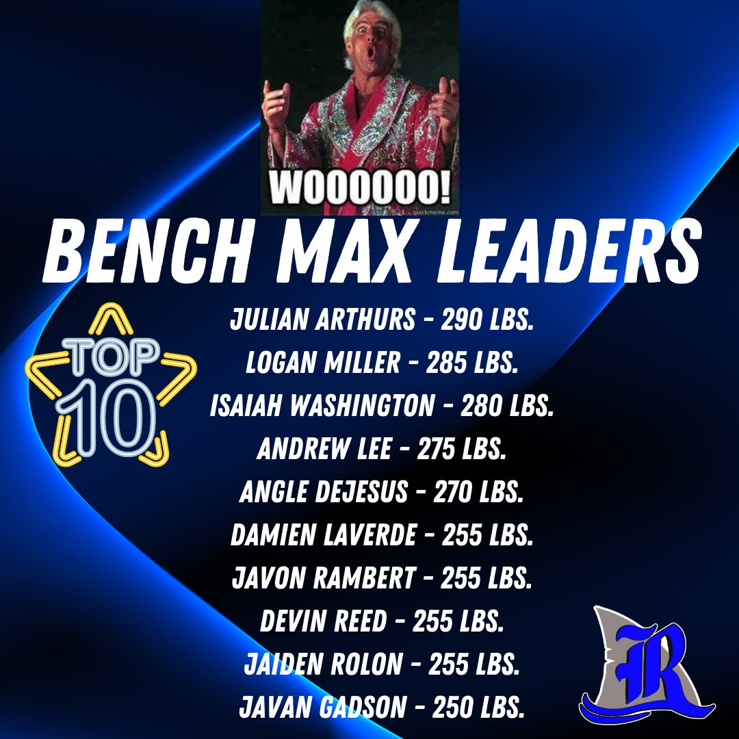 TOP 10 BENCH MAX Leaders #WOOOOooooo #GAINZzzzzz #LANDSHARK24⚫️🔵💪