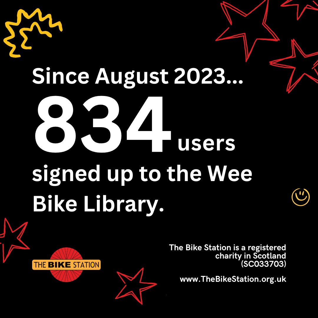 The demand for accessible kids bikes is high! Through our Wee Bike Library families can access kids bikes for free and exchange them for the next size up as their kids grow! Read our 2023-2024 Evaluation Report on our website: thebikestation.org.uk/impact