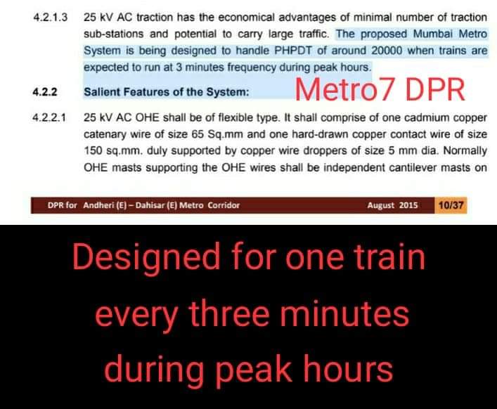 Mumbai Metro2A & Metro7 Designed & Built for one train every 3 minutes in peak hours. Check the gap between trains when you travel next.
