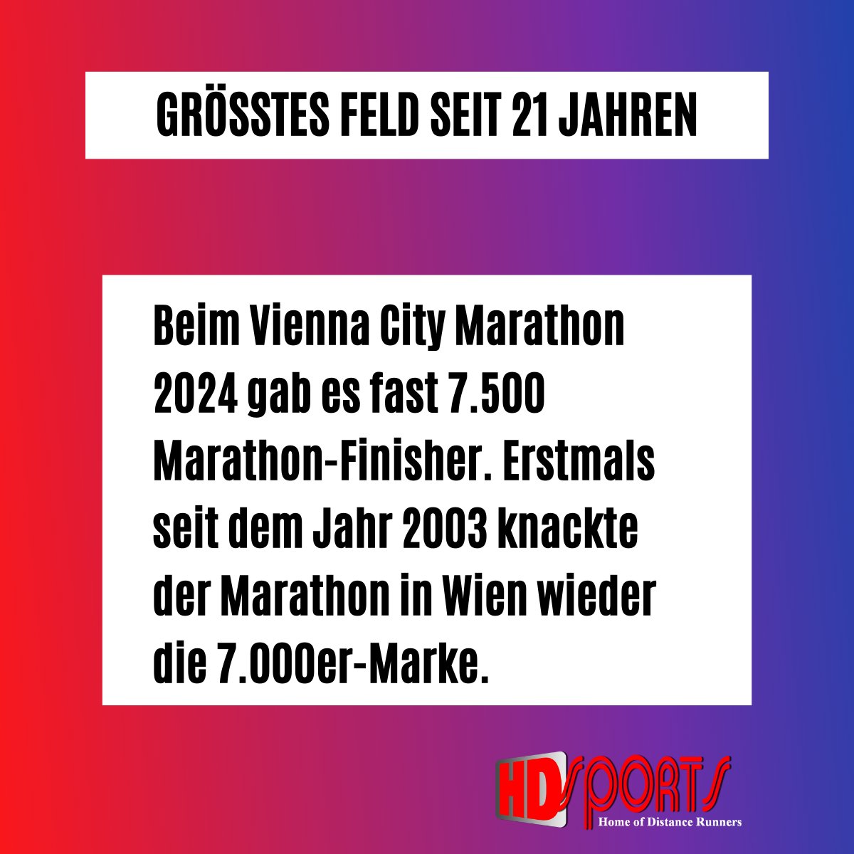 wwwHDsportsAT's tweet image. Mit fast 7.500 Marathon-Finishern erreichte der Vienna City Marathon das größte Marathon-Feld seit mehr als zwei Jahrzehnten. Auch sportlich gesehen gab es einige Höhepunkte beim Wien Marathon 2024:

hdsports.at/marathon/ergeb…

#VCM2024