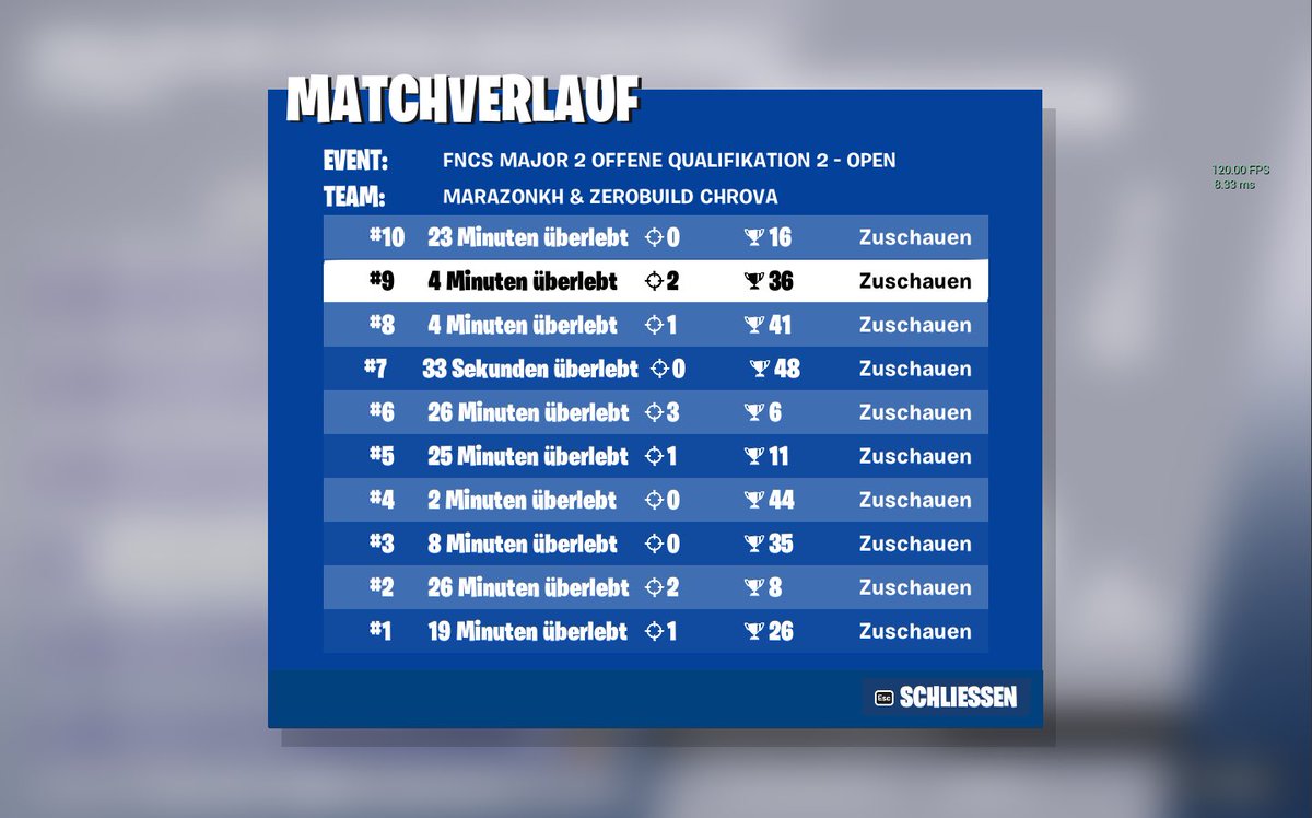 Chrova7's tweet photo. Qualed lower Semis w/@marazonkh  🥳 https://t.co/xq4d3d0n3r